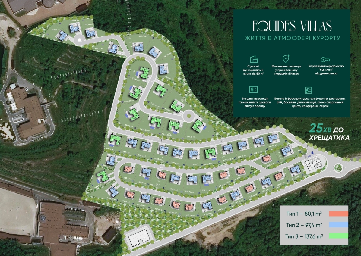 КМ Equides Villas, ціни від 13670000 грн