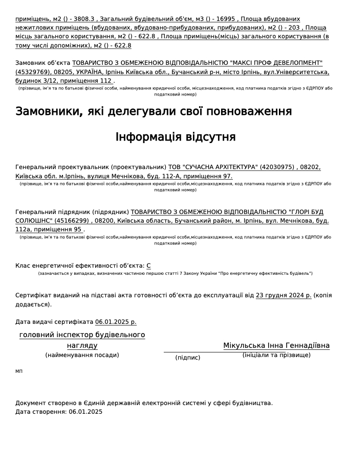 Сертифікат про готовність Дом 15, ЖК Синергія Сіті