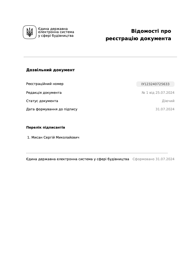 Сертифікат про готовність Дом 14, ЖК Синергія Сіті