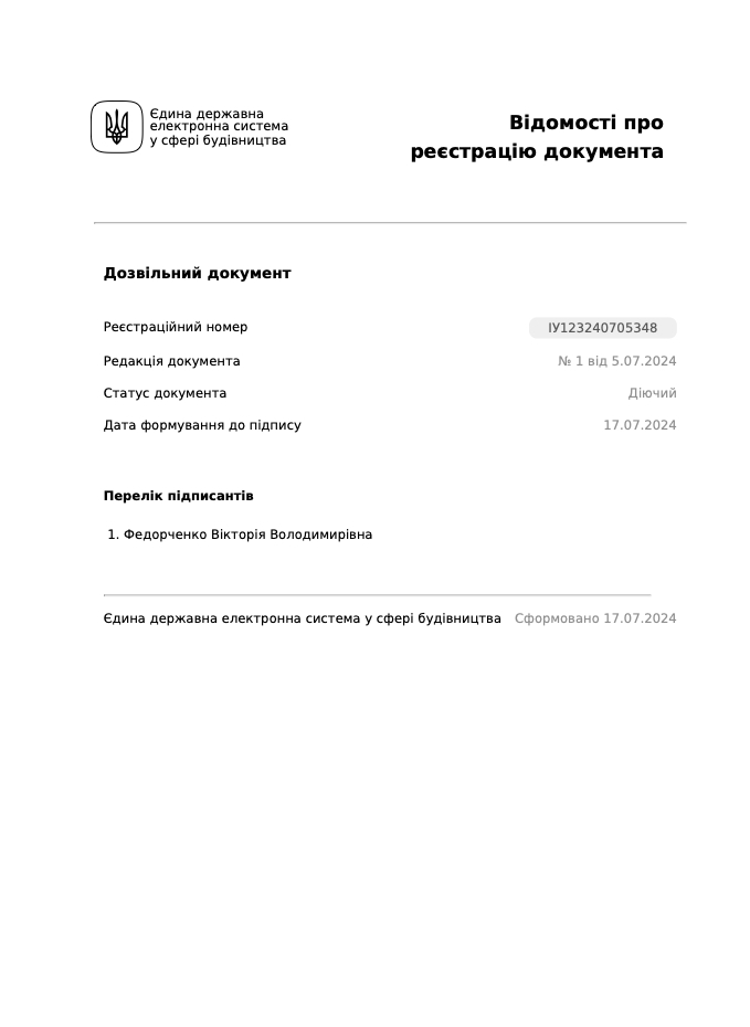 Сертифікат про готовність Дом 13, ЖК Синергія Сіті