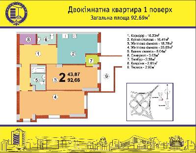 Двокімнатні в ЖК на Академіка Глушкова, 92Б