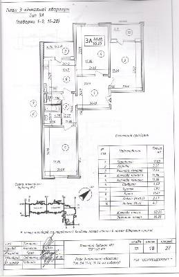 3-кімнатна 95.25 м² в ЖК Ярославичи від забудовника, м. Вишгород