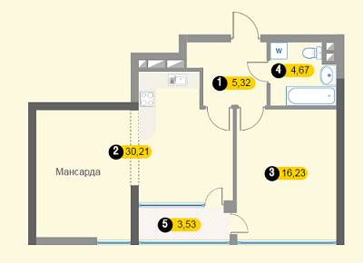 1-кімнатна 59.96 м² в ЖК Hoffmann Haus від забудовника, Київ