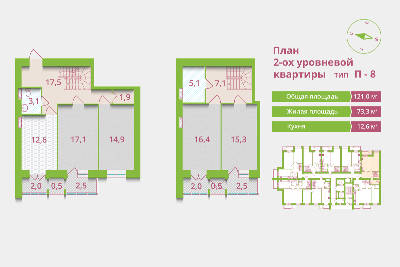 5+ кімнат 121 м² в ЖК Олександрія від забудовника, Київ