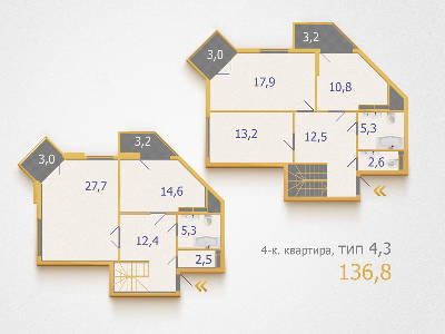 5+ комнат 136.8 м² в ЖК Артемовский от застройщика, Киев