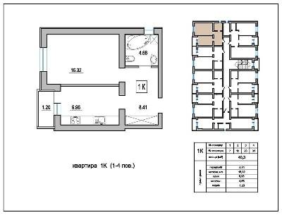 1-кімнатна 42.3 м² в ЖК Смарагдове місто від забудовника, с. Нові Петрівці