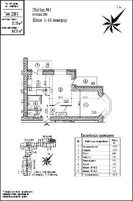 2-кімнатна 54.34 м² в ЖК Чисті сосни від забудовника, м. Українка