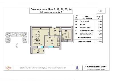 1-кімнатна 35.5 м² в ЖК Казка від забудовника, Київ