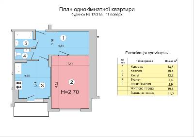 1-кімнатна 51 м² в ЖК Васильківський від забудовника, Київ