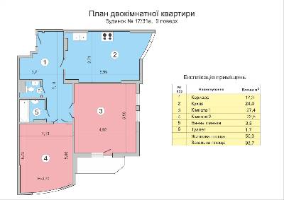 2-кімнатна 98.7 м² в ЖК Васильківський від забудовника, Київ