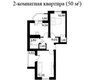 Двокімнатні в ЖК Молодіжне містечко