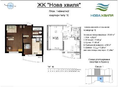 Однокомнатные в ЖК Новая Волна