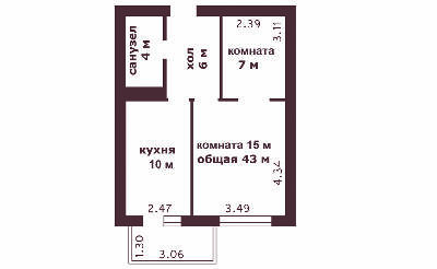 Двокімнатні в ЖК НовоОскольський
