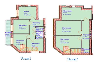 5+ комнат 107.84 м² в ЖК Петропавловская Мечта от 12 000 грн/м², с. Петропавловская Борщаговка