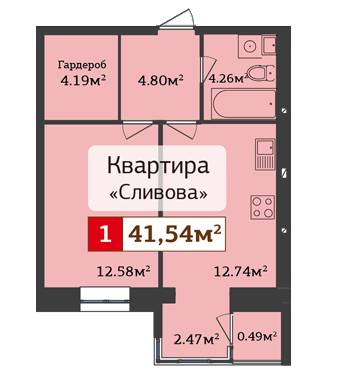 Однокомнатные в ЖК Полесье