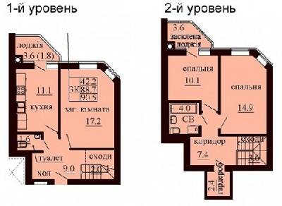 Двухуровневая 90.5 м² в ЖК София Сити от 19 000 грн/м², с. Софиевская Борщаговка