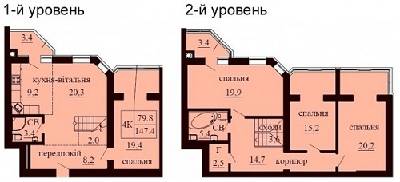 Двухуровневая 147.4 м² в ЖК София Сити от 19 000 грн/м², с. Софиевская Борщаговка