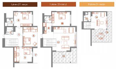 Дворівнева 239 м² в ЖК AuRoom від забудовника, Київ
