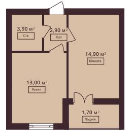1-кімнатна 36.4 м² в ЖК Мюллер Хаус від 17 950 грн/м², с. Петропавлівська Борщагівка
