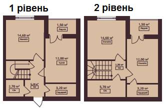 4-кімнатна 82.2 м² в ЖК Мюллер Хаус від 15 700 грн/м², с. Петропавлівська Борщагівка