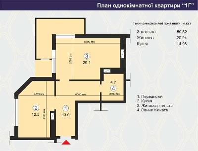 Однокімнатні в ЖК Вишневий квартал
