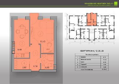 1-кімнатна 31.2 м² в ЖК Петрівський від 9 900 грн/м², с. Святопетрівське