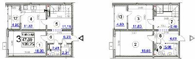 3-кімнатна 109.25 м² в ЖК Вигуровщина-20 від 17 850 грн/м², Київ