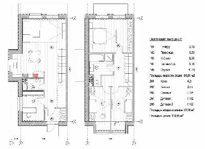 Продаж таунхаусів в КМ Oak Grove Town