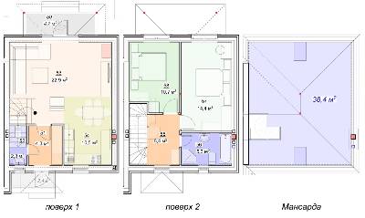Таунхаус 112 м² в Таунхауси Плюс від 15 714 грн/м², с. Нові Петрівці