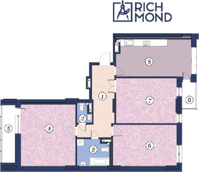Трехкомнатные в ЖК Richmond