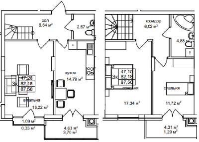 Двухуровневая 87.5 м² в ЖК Софиевка от 19 500 грн/м², Львов