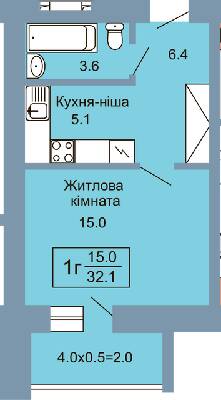 1-комнатная 32.1 м² в ЖК Все Свои от застройщика, с. Белогородка