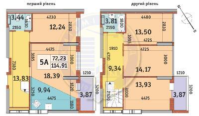 Двухуровневая 114.91 м² в ЖК Медовый-2 от 27 371 грн/м², Киев