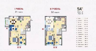 Дворівнева 142 м² в ЖК Victory V від 35 000 грн/м², Київ