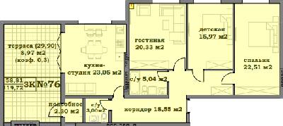 3-кімнатна 119.72 м² в ЖК Клеменова Дача від забудовника, Харків