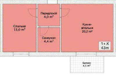 Однокімнатні в ЖК Княжий