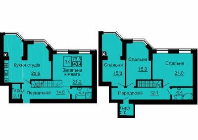Дворівнева 143.4 м² в ЖК Софія Резіденс від 29 000 грн/м², с. Софіївська Борщагівка
