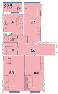 3-кімнатна 75.65 м² в ЖК Бульвар Акацій від 22 300 грн/м², Одеса
