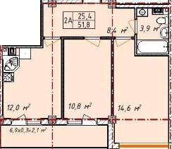 2-кімнатна 51.8 м² в ЖК Comfort Hall від 23 885 грн/м², Одеса