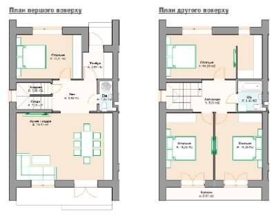 Таунхаус 124.27 м² в Таунхауси Scandi House від забудовника, м. Ірпінь