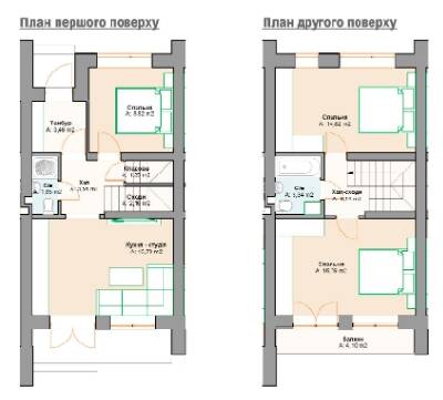 Таунхаус 83.16 м² в Таунхауси Scandi House від забудовника, м. Ірпінь