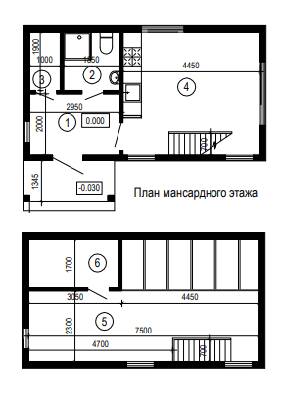Коттедж 70 м² в КП Созидатель Хаус от 20 000 грн/м², с. Спасское