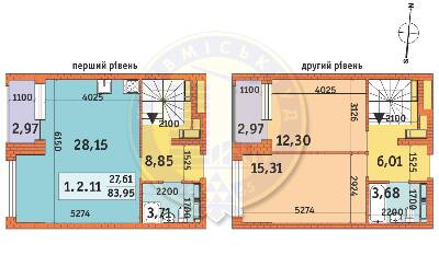 Двухуровневая 83.95 м² в ЖК Twin House от 24 735 грн/м², Киев