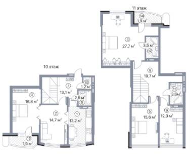Двухуровневая 146.8 м² в ЖК Киевский Шлях от 13 200 грн/м², г. Борисполь