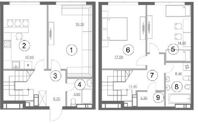 Дворівнева 97 м² в ЖК Greenville Park від 61 650 грн/м², Київ