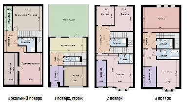 Продаж таунхаусів в Таунхауси в П'ятихатках