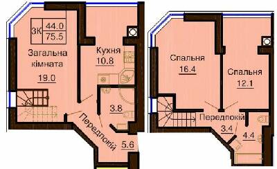 Двухуровневая 75.5 м² в ЖК София Клубный от 30 000 грн/м², с. Софиевская Борщаговка