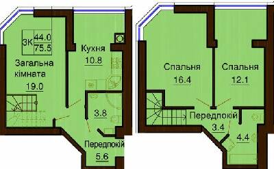 Двухуровневая 75.5 м² в ЖК София Клубный от 30 000 грн/м², с. Софиевская Борщаговка