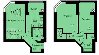 Двухуровневая 75.5 м² в ЖК София Клубный от 30 000 грн/м², с. Софиевская Борщаговка