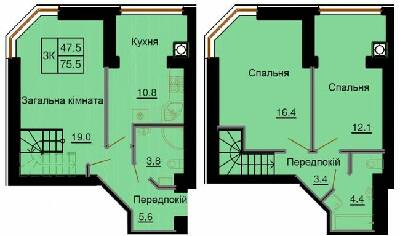 Двухуровневая 75.5 м² в ЖК София Клубный от 30 000 грн/м², с. Софиевская Борщаговка